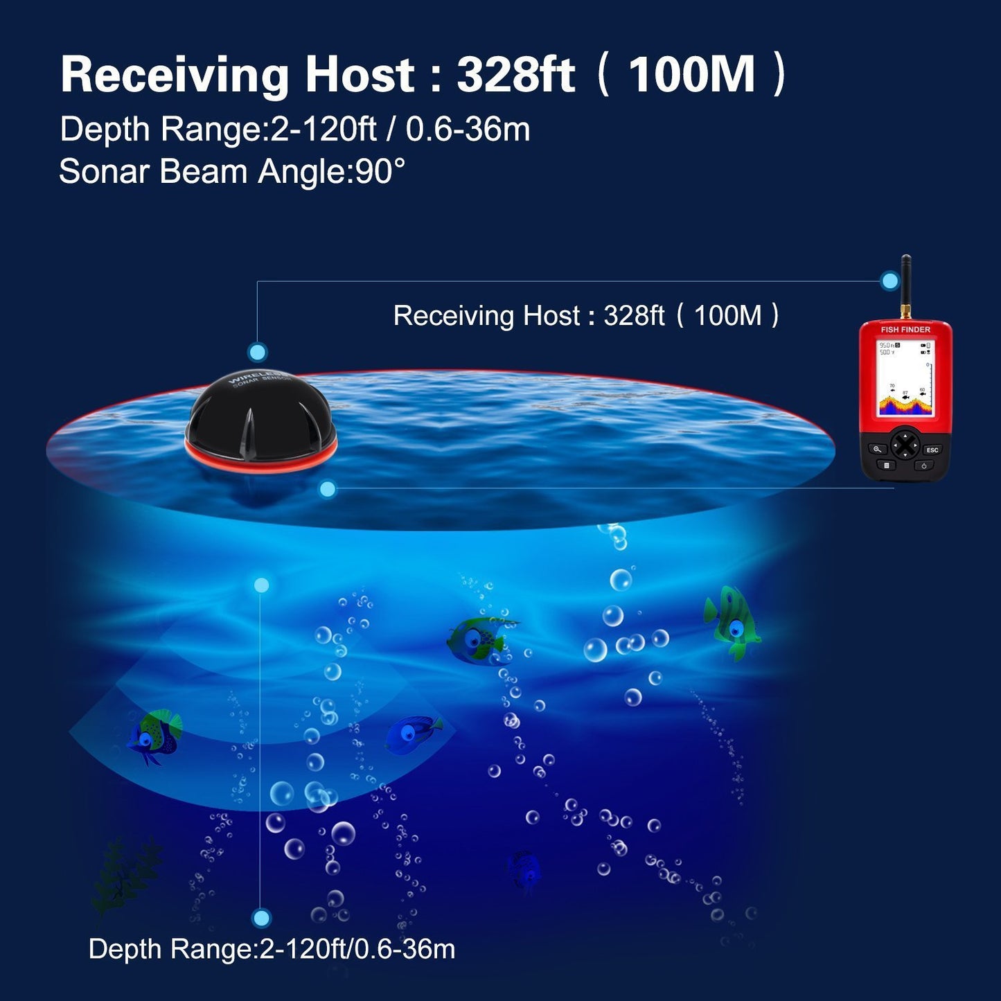 Wireless Sonar Fish Detector